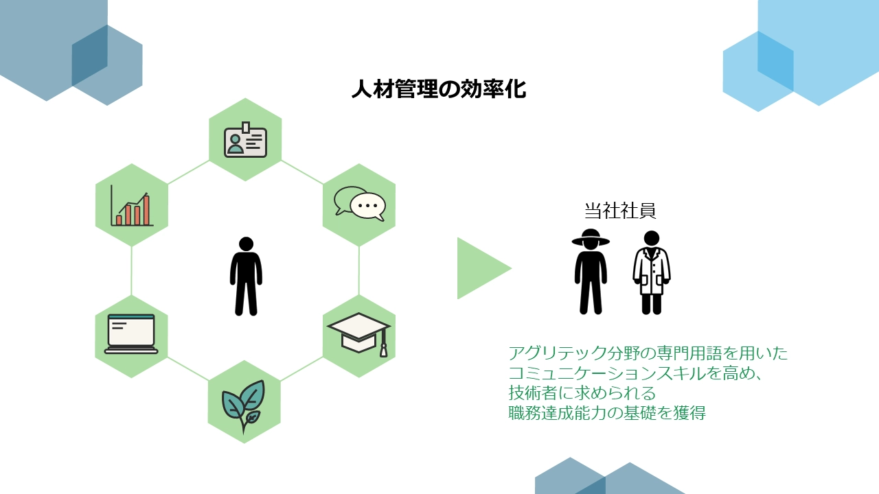 人材管理の効率化